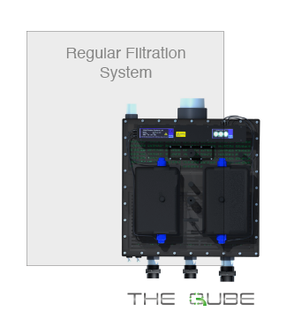 The Qube - Elite Filtration Systems